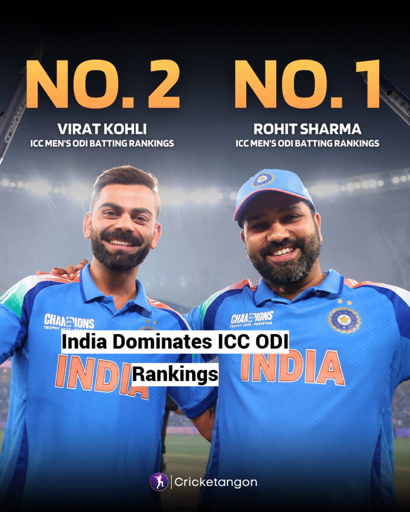 Rohit Sharma ICC ODI Rankings latest update